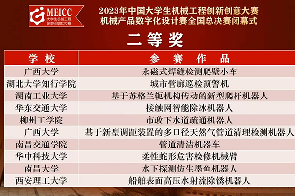 Betvictor中文版