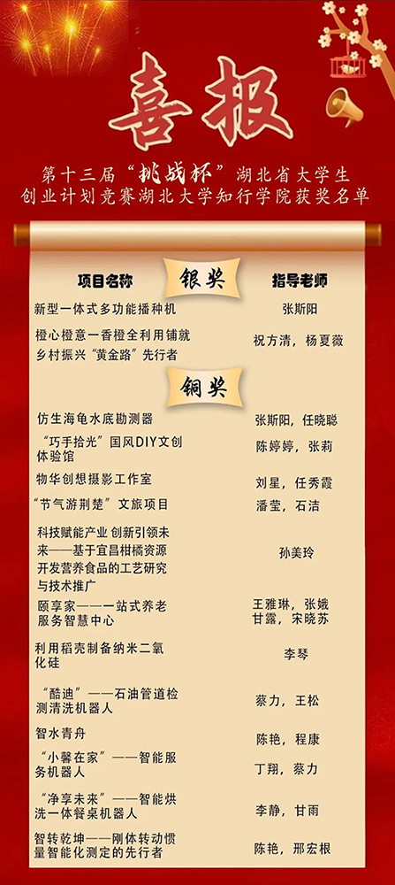 Betvictor中文版