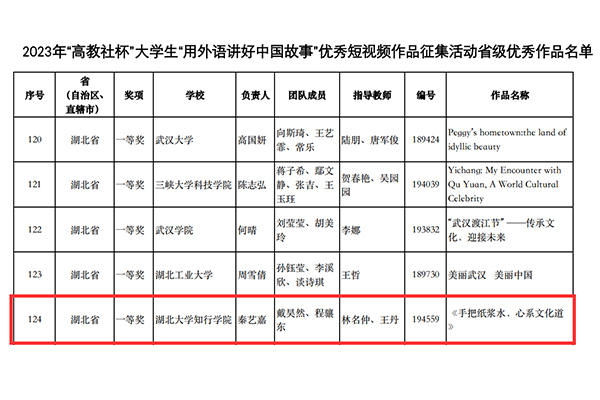 Betvictor中文版