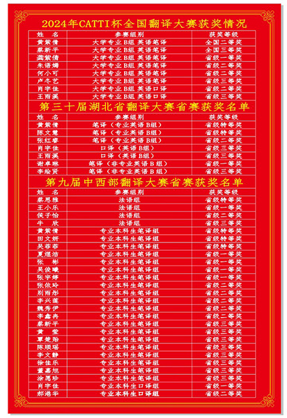 Betvictor中文版