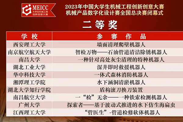 Betvictor中文版