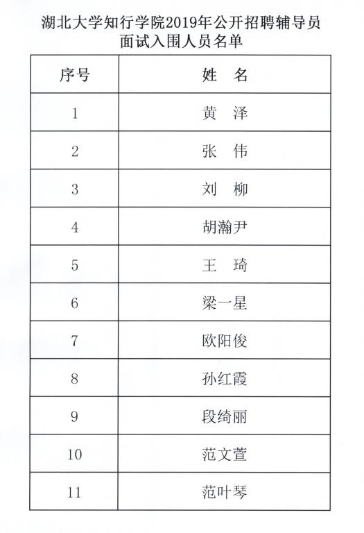 Betvictor中文版